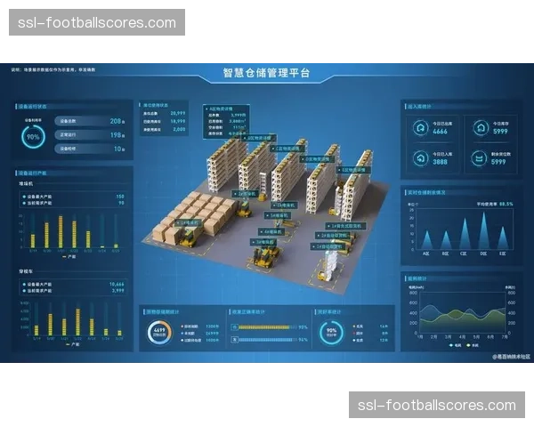 协同决策支持系统辅助管理层优化资源配置