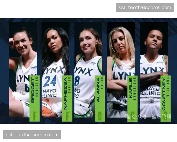 各队训练营陆续开启，新秀与自由球员争夺最终名单席位